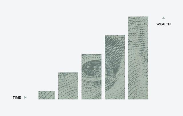 fractional-reserve-bangla
