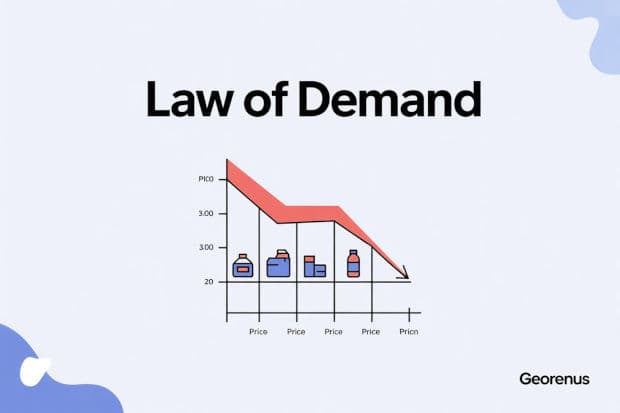 Law of Demand: Definition, Exceptions, Examples, and Why It Matters